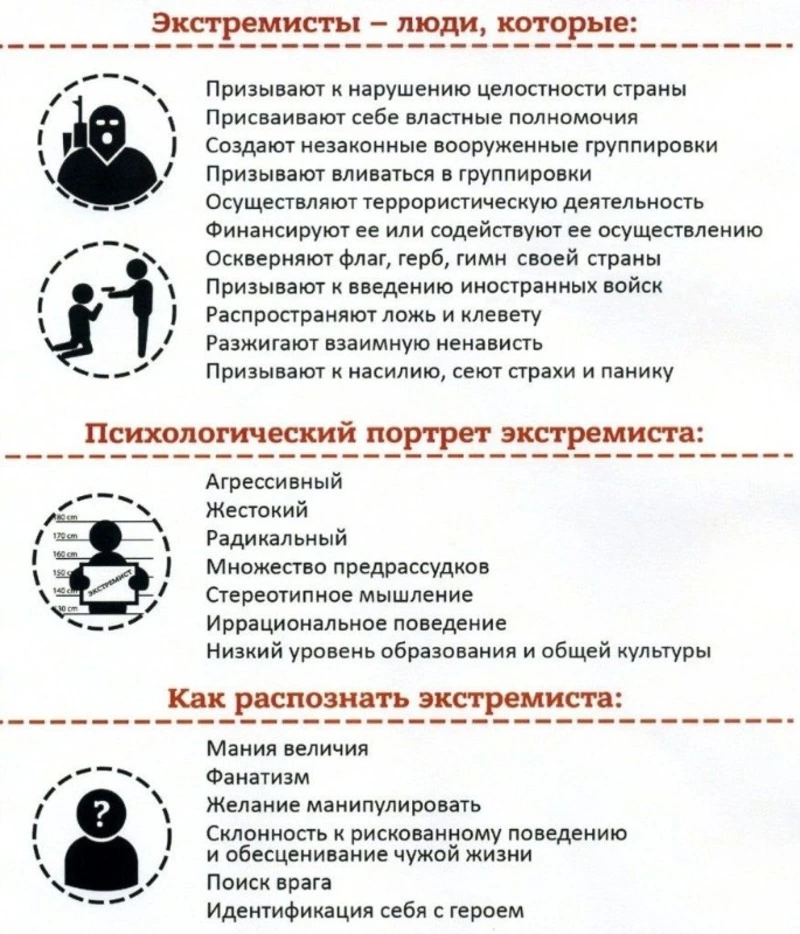 Антитеррористическая безопасность