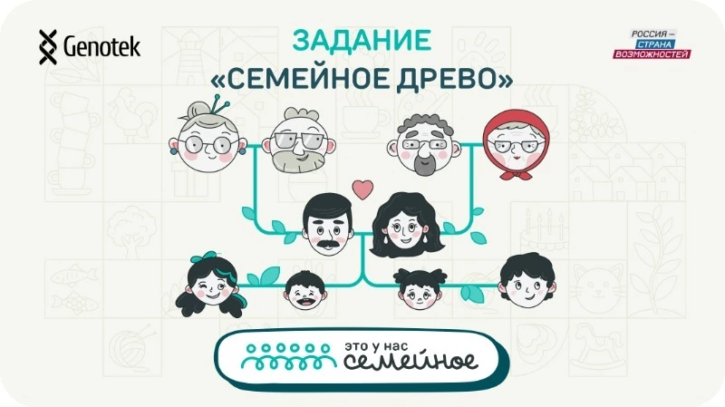  «Это у нас семейное» 