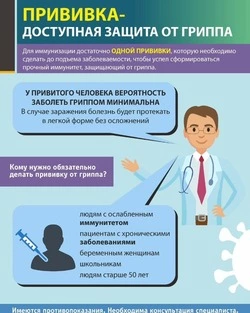 Защити себя и близких